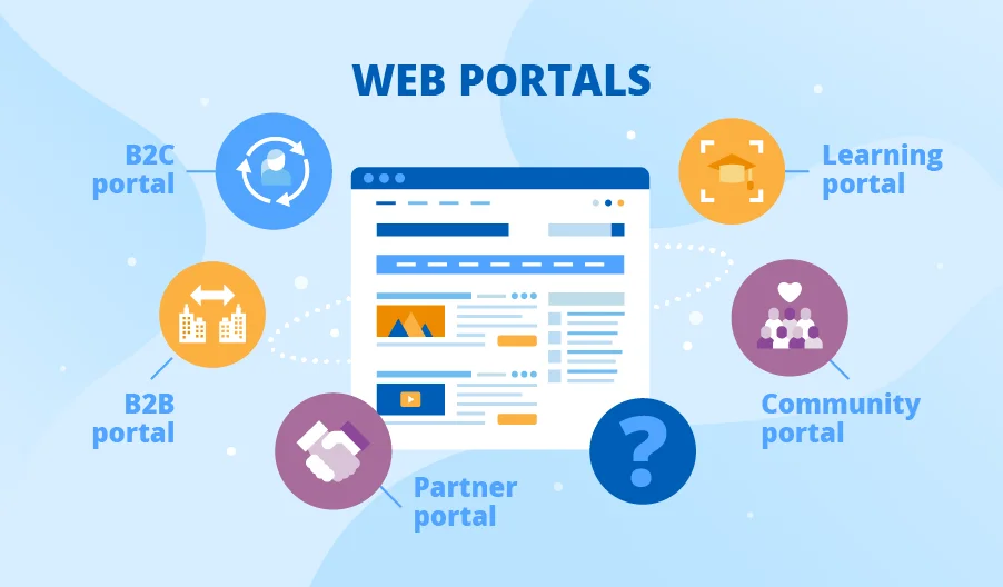 web_portal